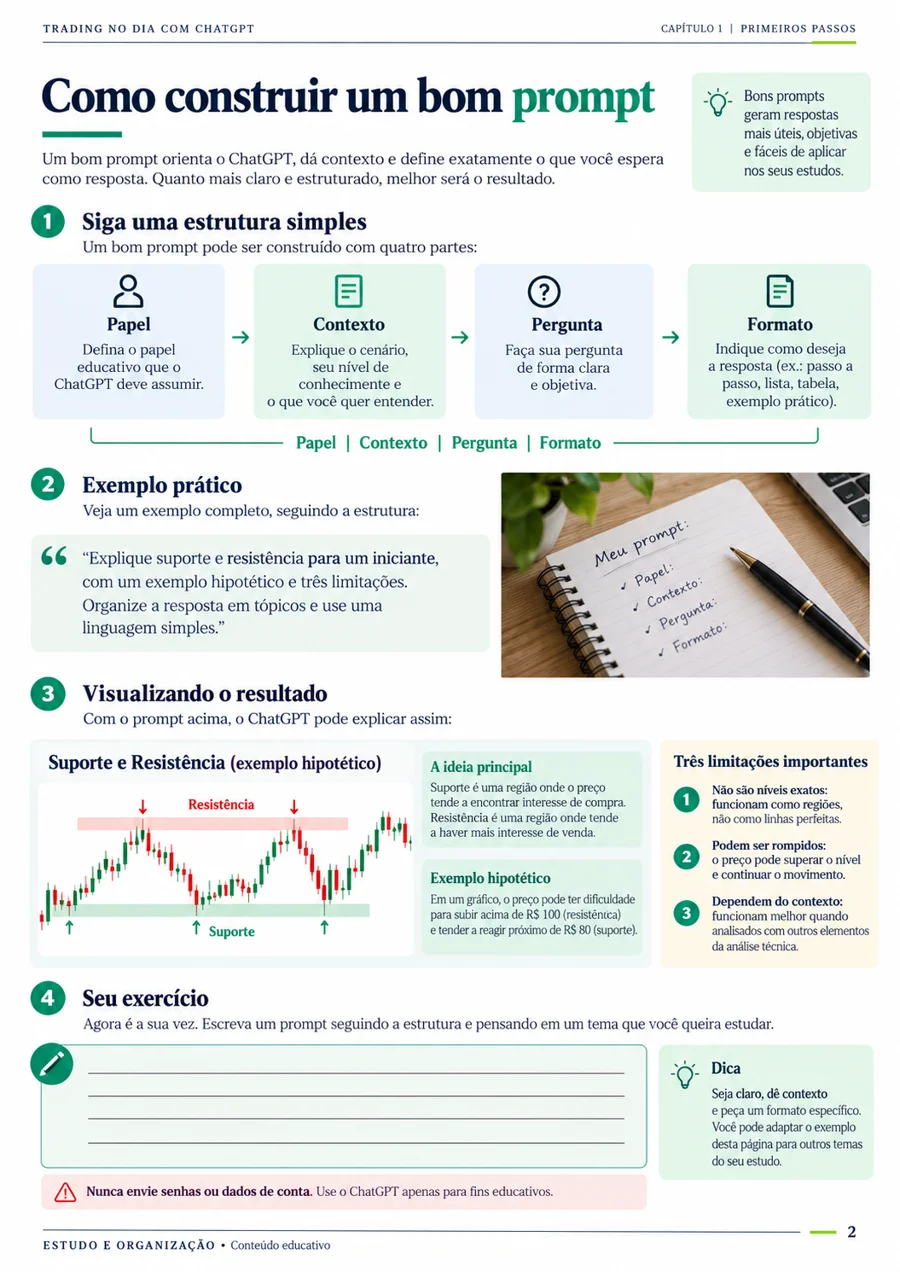 Página 2 do livro Trading no Dia com ChatGPT