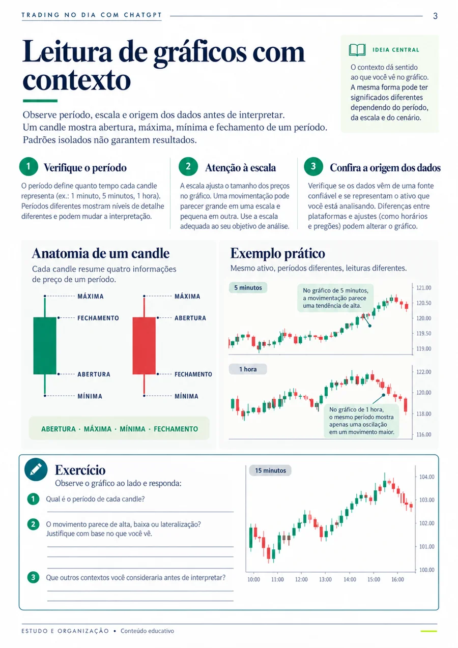 Página 3 do livro Trading no Dia com ChatGPT