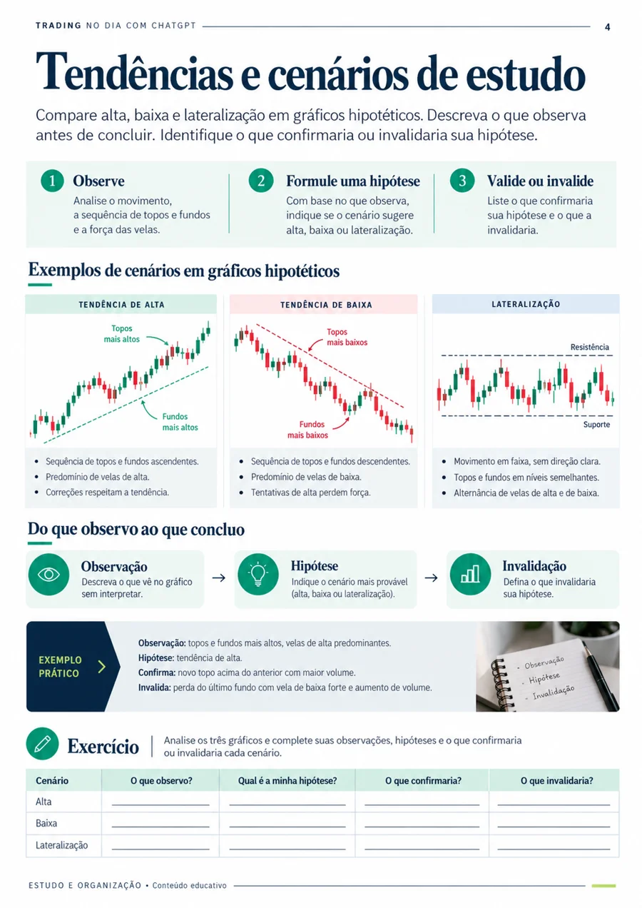 Página 4 do livro Trading no Dia com ChatGPT